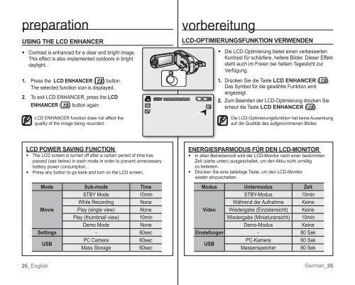 Samsung VP-MX10H (VP-MX10H/XEF ) - Manuel de l'utilisateur 5.52 MB, pdf, Anglais, ALLEMAND