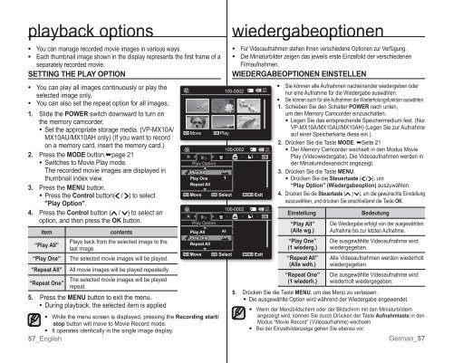 Samsung VP-MX10H (VP-MX10H/XEF ) - Manuel de l'utilisateur 5.52 MB, pdf, Anglais, ALLEMAND