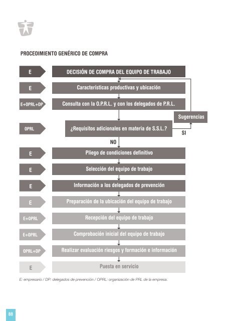 seguridad_maquinas_2016