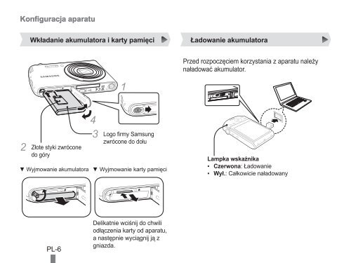 Samsung PL90 (EC-PL90ZZBARE1 ) - Guide rapide 17.88 MB, pdf, Anglais