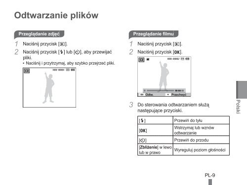 Samsung PL90 (EC-PL90ZZBARE1 ) - Guide rapide 17.88 MB, pdf, Anglais