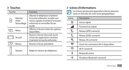 Samsung GT-I9000/RW8 (GT-I9000RWYBOG ) - Manuel de l'utilisateur(GINGERBREAD Ver.) 2.87 MB, pdf, FRAN&Ccedil;AIS (Orange)