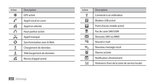 Samsung GT-I9000/RW8 (GT-I9000RWYBOG ) - Manuel de l'utilisateur(GINGERBREAD Ver.) 2.87 MB, pdf, FRAN&Ccedil;AIS (Orange)