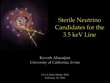 Sterile Neutrino Candidates for the 3.5 keV Line