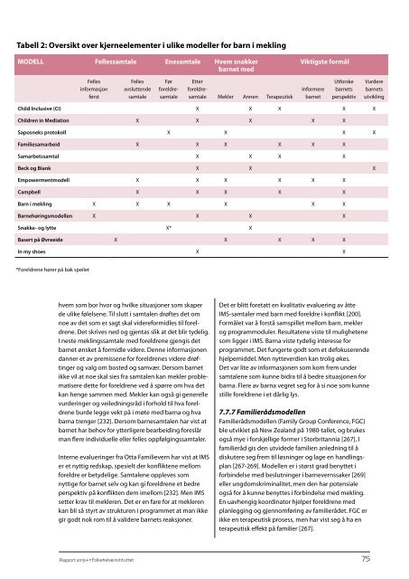 rapport 2015:4