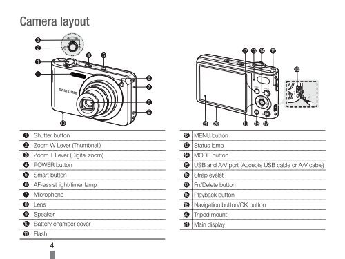 Samsung PL90 (EC-PL90ZZBARE1 ) - Guide rapide 11.14 MB, pdf, Anglais, DANOIS, Estonien, FINLANDAIS, Llettonie, Lituanien, RUSSIE, SU&Eacute;DOIS, UKRAINE