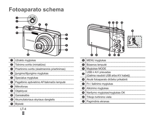 Samsung PL90 (EC-PL90ZZBARE1 ) - Guide rapide 11.14 MB, pdf, Anglais, DANOIS, Estonien, FINLANDAIS, Llettonie, Lituanien, RUSSIE, SU&Eacute;DOIS, UKRAINE