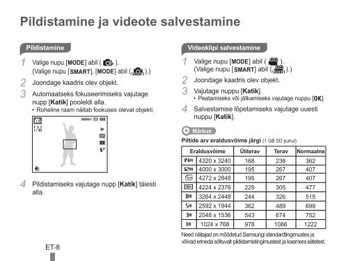 Samsung PL90 (EC-PL90ZZBARE1 ) - Guide rapide 11.14 MB, pdf, Anglais, DANOIS, Estonien, FINLANDAIS, Llettonie, Lituanien, RUSSIE, SU&Eacute;DOIS, UKRAINE