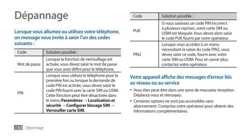 Samsung GT-I9000/RM8 (GT-I9000HKYBOG ) - Manuel de l'utilisateur(GINGERBREAD Ver.) 2.87 MB, pdf, FRAN&Ccedil;AIS (Orange)