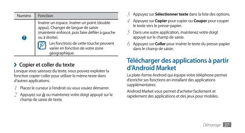 Samsung GT-I9000/RM8 (GT-I9000HKYBOG ) - Manuel de l'utilisateur(GINGERBREAD Ver.) 2.87 MB, pdf, FRAN&Ccedil;AIS (Orange)