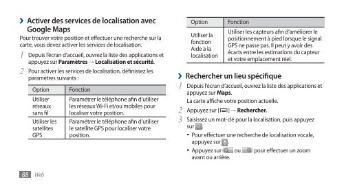 Samsung GT-I9000/RM8 (GT-I9000HKYBOG ) - Manuel de l'utilisateur(GINGERBREAD Ver.) 2.87 MB, pdf, FRAN&Ccedil;AIS (Orange)