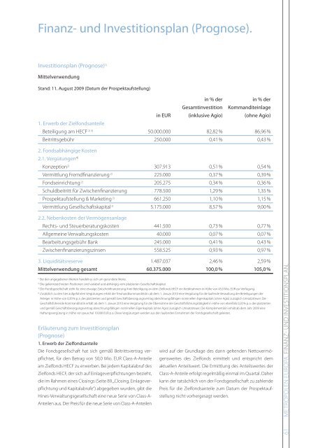 Strategisch Taktisch Operativ - IDEENKAPITAL