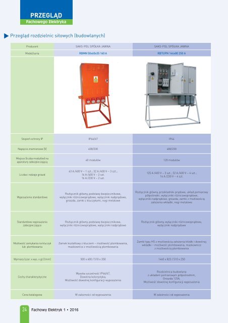 Fachowy Elektryk 1/2016