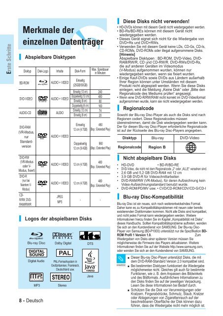 Samsung BD-P1000 (BD-P1000/XEL ) - Manuel de l'utilisateur 5.55 MB, pdf, Fran&ccedil;ais, ALLEMAND, Italien