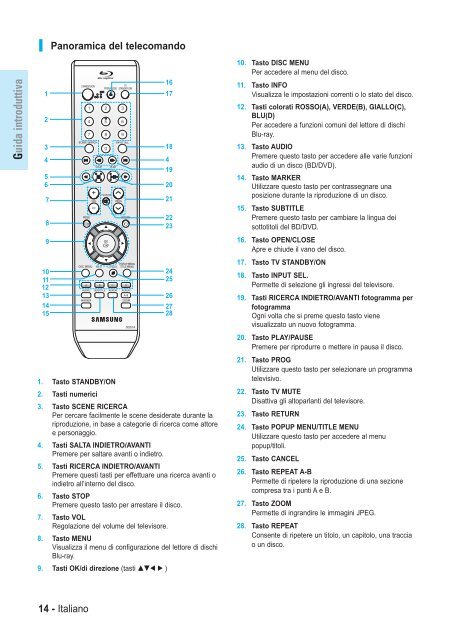 Samsung BD-P1000 (BD-P1000/XEL ) - Manuel de l'utilisateur 5.55 MB, pdf, Fran&ccedil;ais, ALLEMAND, Italien