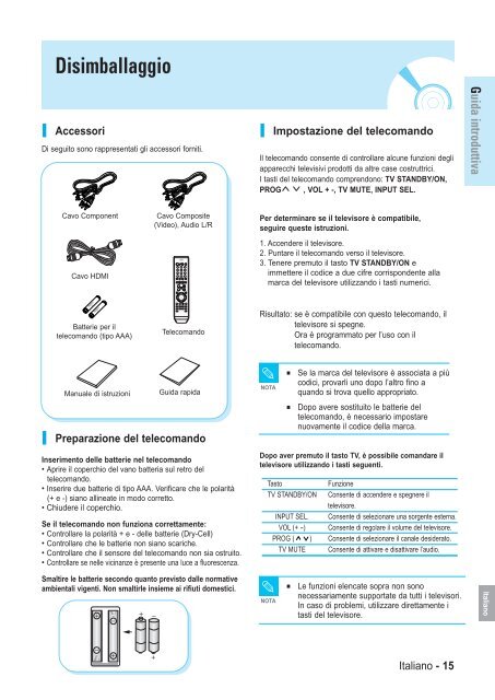 Samsung BD-P1000 (BD-P1000/XEL ) - Manuel de l'utilisateur 5.55 MB, pdf, Fran&ccedil;ais, ALLEMAND, Italien