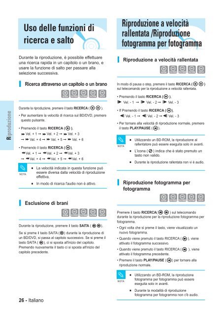 Samsung BD-P1000 (BD-P1000/XEL ) - Manuel de l'utilisateur 5.55 MB, pdf, Fran&ccedil;ais, ALLEMAND, Italien