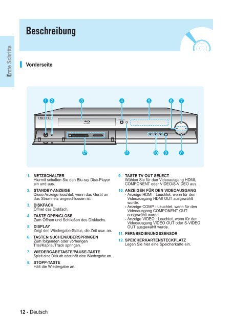 Samsung BD-P1000 (BD-P1000/XEL ) - Manuel de l'utilisateur 5.55 MB, pdf, Fran&ccedil;ais, ALLEMAND, Italien