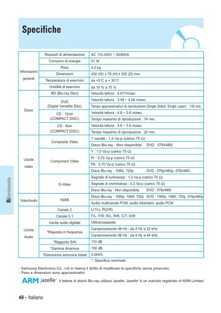 Samsung BD-P1000 (BD-P1000/XEL ) - Manuel de l'utilisateur 5.55 MB, pdf, Fran&ccedil;ais, ALLEMAND, Italien