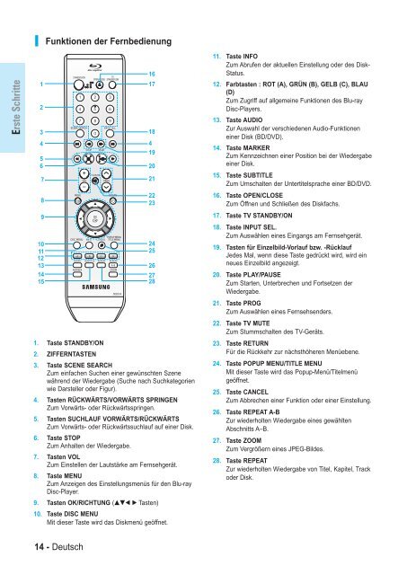 Samsung BD-P1000 (BD-P1000/XEL ) - Manuel de l'utilisateur 5.55 MB, pdf, Fran&ccedil;ais, ALLEMAND, Italien