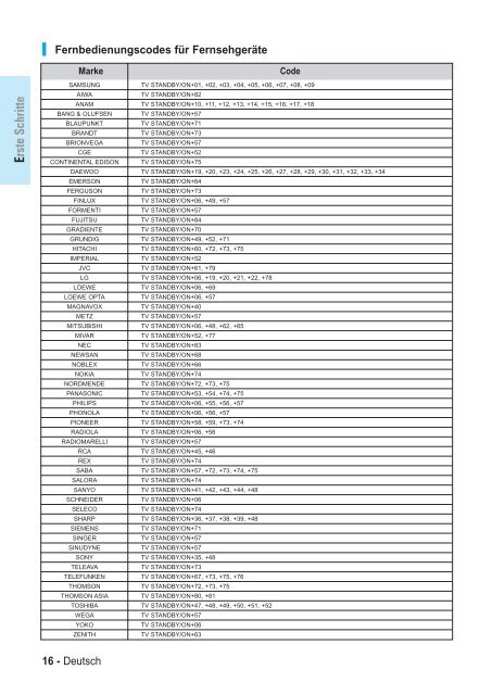 Samsung BD-P1000 (BD-P1000/XEL ) - Manuel de l'utilisateur 5.55 MB, pdf, Fran&ccedil;ais, ALLEMAND, Italien