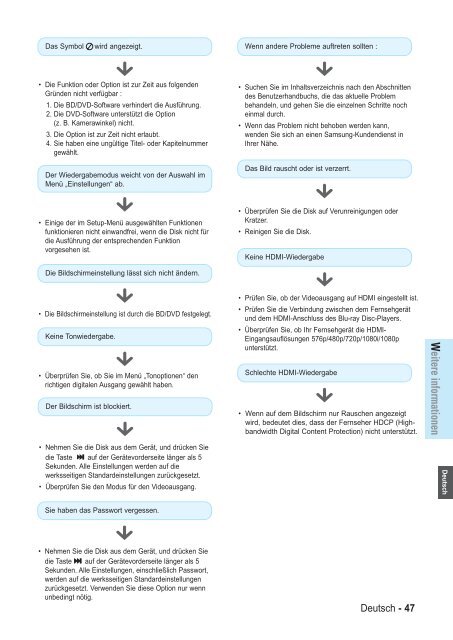 Samsung BD-P1000 (BD-P1000/XEL ) - Manuel de l'utilisateur 5.55 MB, pdf, Fran&ccedil;ais, ALLEMAND, Italien