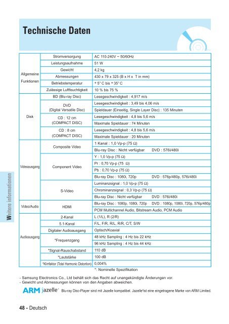 Samsung BD-P1000 (BD-P1000/XEL ) - Manuel de l'utilisateur 5.55 MB, pdf, Fran&ccedil;ais, ALLEMAND, Italien