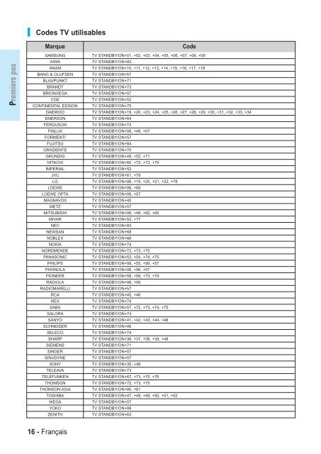 Samsung BD-P1000 (BD-P1000/XEL ) - Manuel de l'utilisateur 5.55 MB, pdf, Fran&ccedil;ais, ALLEMAND, Italien