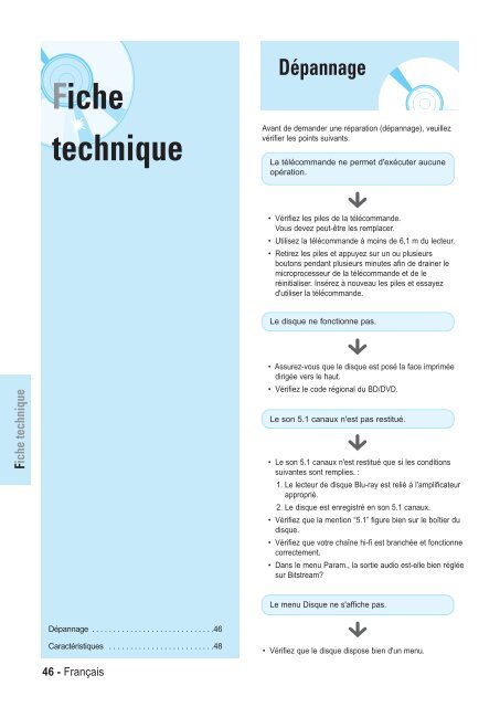 Samsung BD-P1000 (BD-P1000/XEL ) - Manuel de l'utilisateur 5.55 MB, pdf, Fran&ccedil;ais, ALLEMAND, Italien