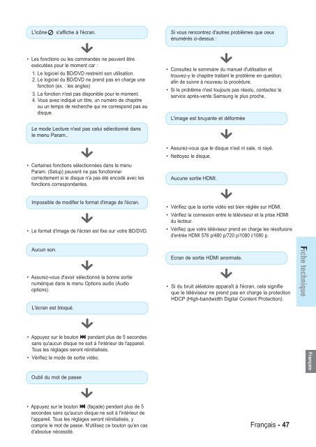 Samsung BD-P1000 (BD-P1000/XEL ) - Manuel de l'utilisateur 5.55 MB, pdf, Fran&ccedil;ais, ALLEMAND, Italien