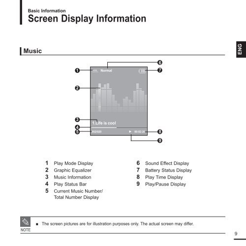 Samsung YP-K3JZB (YP-K3JZB/XEF ) - Manuel de l'utilisateur 0.94 MB, pdf, Anglais