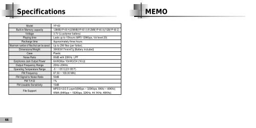 Samsung YP-60V (YP60V1/ELS ) - Manuel de l'utilisateur 2.52 MB, pdf, Anglais