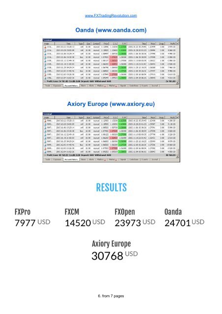  What Forex Brokers Never Want You to Know!