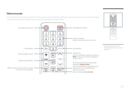 Samsung Mur d'images 46&quot; - 500 cd/m&sup2; - UD46E-C (LH46UDECLBB/EN ) - Manuel de l'utilisateur 0.01MB, pdf, Fran&ccedil;ais