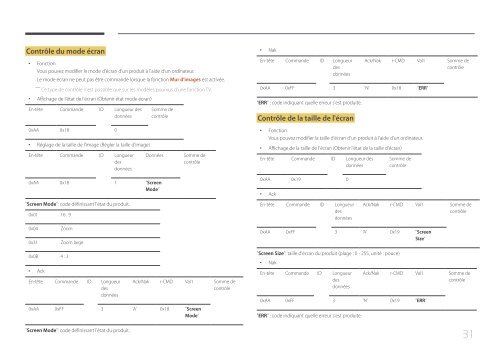 Samsung Mur d'images 46&quot; - 500 cd/m&sup2; - UD46E-C (LH46UDECLBB/EN ) - Manuel de l'utilisateur 0.01MB, pdf, Fran&ccedil;ais