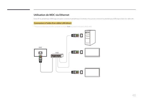 Samsung Mur d'images 46&quot; - 500 cd/m&sup2; - UD46E-C (LH46UDECLBB/EN ) - Manuel de l'utilisateur 0.01MB, pdf, Fran&ccedil;ais