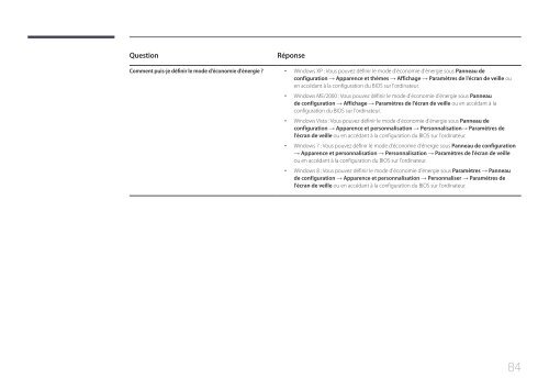 Samsung Mur d'images 46&quot; - 500 cd/m&sup2; - UD46E-C (LH46UDECLBB/EN ) - Manuel de l'utilisateur 0.01MB, pdf, Fran&ccedil;ais