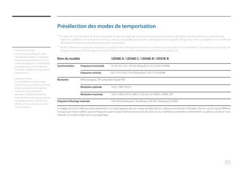 Samsung Mur d'images 46&quot; - 500 cd/m&sup2; - UD46E-C (LH46UDECLBB/EN ) - Manuel de l'utilisateur 0.01MB, pdf, Fran&ccedil;ais