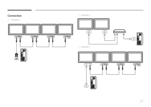 Samsung Mur d'images 46'' - 500cd/m&sup2; - FHD UE46C (LH46UECPLGC/EN ) - Manuel de l'utilisateur 5.65 MB, pdf, Anglais