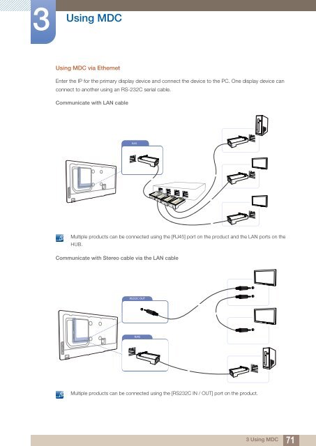 Samsung 46'' Moniteur LED UE46A mur d'images bord fin (LH46UEPLGC/EN ) - Manuel de l'utilisateur 11.64 MB, pdf, Anglais