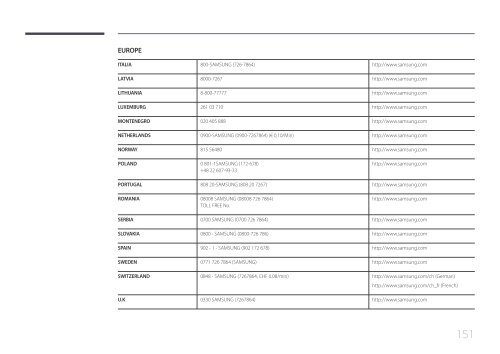 Samsung Moniteur 32'' LE32C Edge-LED usage intensif (LH32LECPLBC/EN ) - Manuel de l'utilisateur 5.98 MB, pdf, Anglais