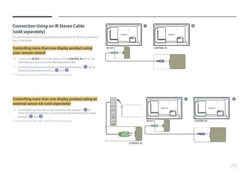 Samsung Moniteur 32'' LE32C Edge-LED usage intensif (LH32LECPLBC/EN ) - Manuel de l'utilisateur 5.98 MB, pdf, Anglais