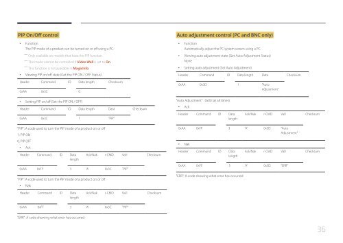 Samsung Moniteur 32'' LE32C Edge-LED usage intensif (LH32LECPLBC/EN ) - Manuel de l'utilisateur 5.98 MB, pdf, Anglais