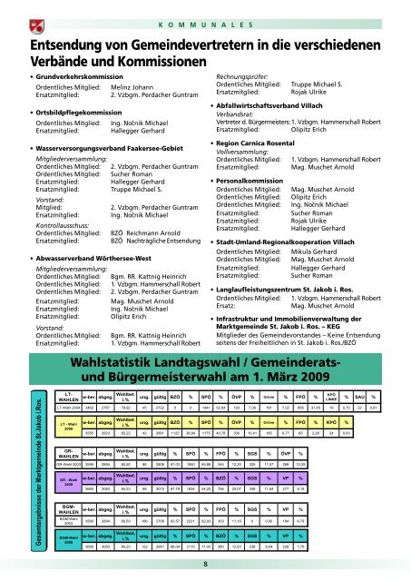 (3,04 MB) - .PDF - St. Jakob im Rosental