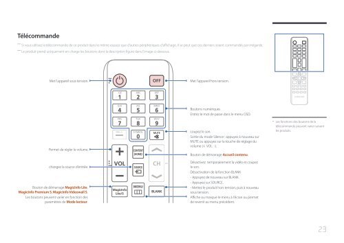 Samsung Moniteur 65'' MD65C Direct LED wifi et widi (LH65MDCPLGC/EN ) - Manuel de l'utilisateur 5.76 MB, pdf, Fran&ccedil;ais