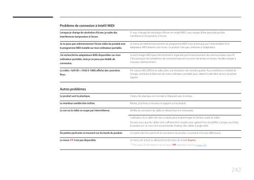 Samsung Moniteur 65'' MD65C Direct LED wifi et widi (LH65MDCPLGC/EN ) - Manuel de l'utilisateur 5.76 MB, pdf, Fran&ccedil;ais