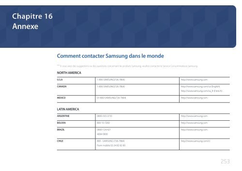 Samsung Moniteur 65'' MD65C Direct LED wifi et widi (LH65MDCPLGC/EN ) - Manuel de l'utilisateur 5.76 MB, pdf, Fran&ccedil;ais