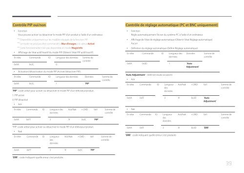 Samsung Moniteur 65'' MD65C Direct LED wifi et widi (LH65MDCPLGC/EN ) - Manuel de l'utilisateur 5.76 MB, pdf, Fran&ccedil;ais