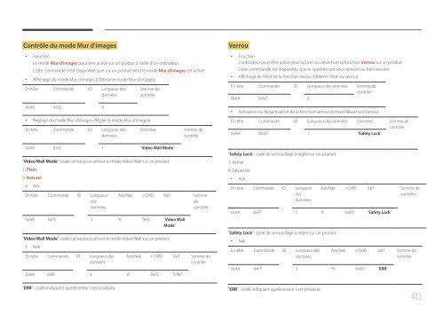 Samsung Moniteur 65'' MD65C Direct LED wifi et widi (LH65MDCPLGC/EN ) - Manuel de l'utilisateur 5.76 MB, pdf, Fran&ccedil;ais