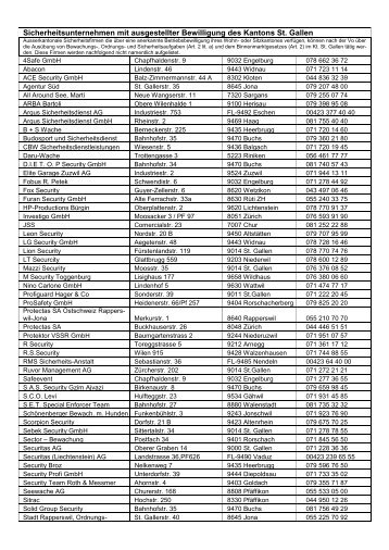 Sicherheitsunternehmen.pdf - Kantonspolizei St.Gallen - Kanton St ...